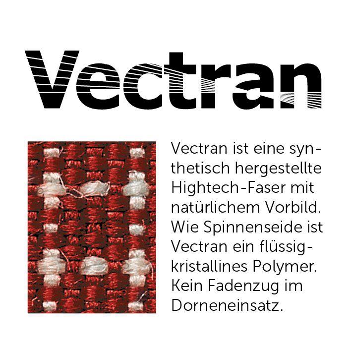 PSS Sauenschutz Material