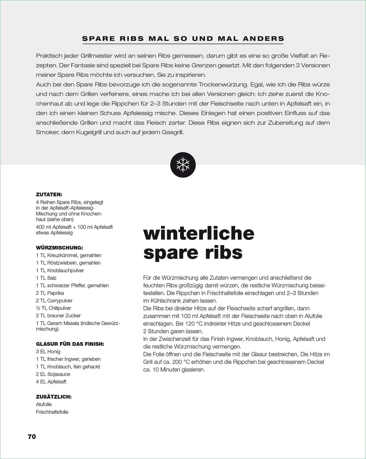 Wintergrillen Rezept Spare Ribs