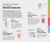 BASIC Bäume- Kosmos Farbcode
