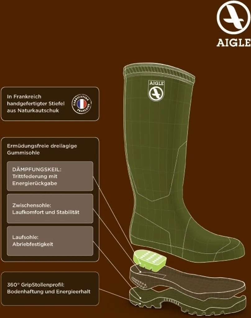 Aigle Gummistiefel Parcours 2 Vario